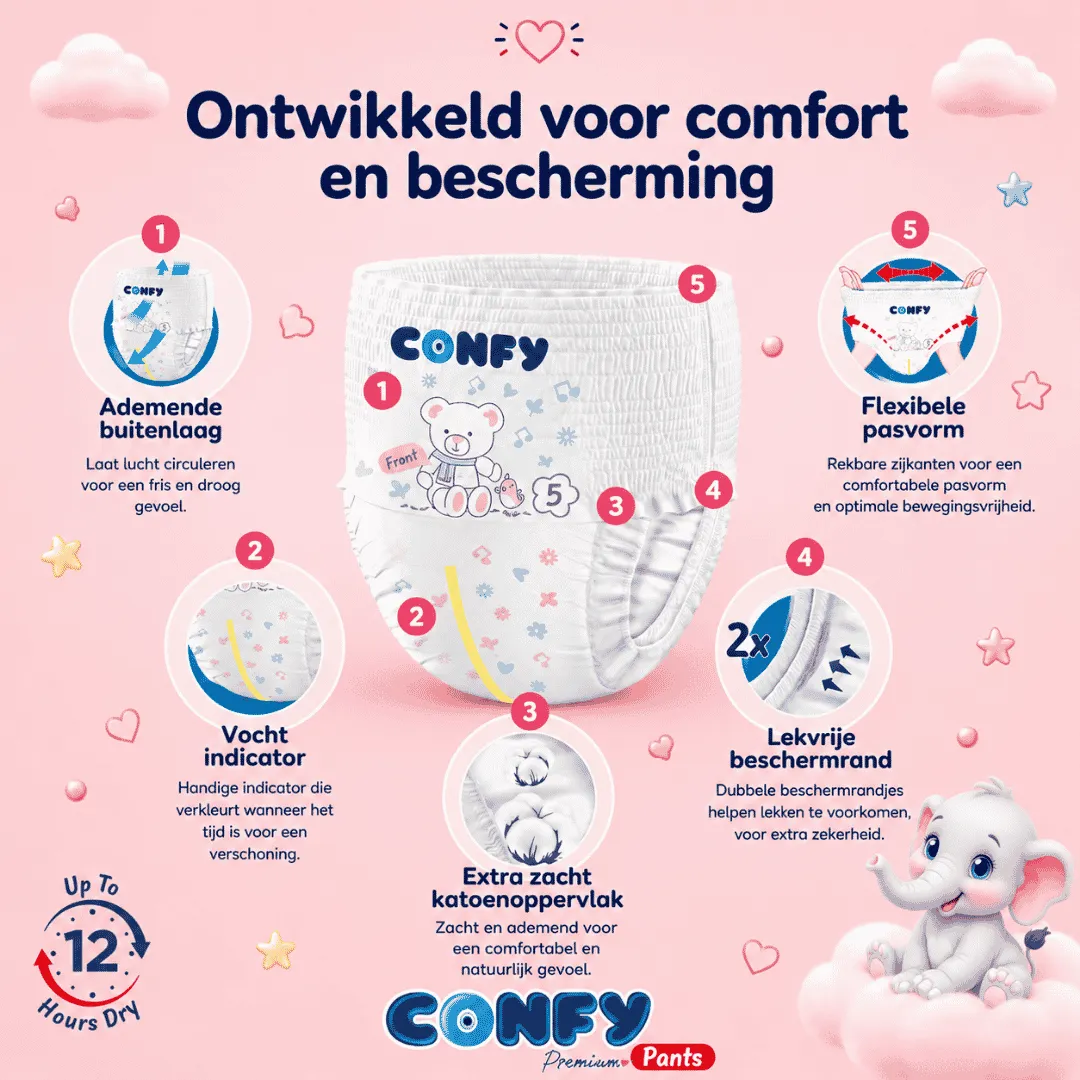 Confy Premium Maat 4 Luierbroekjes 210 Stuks 9-14 kg