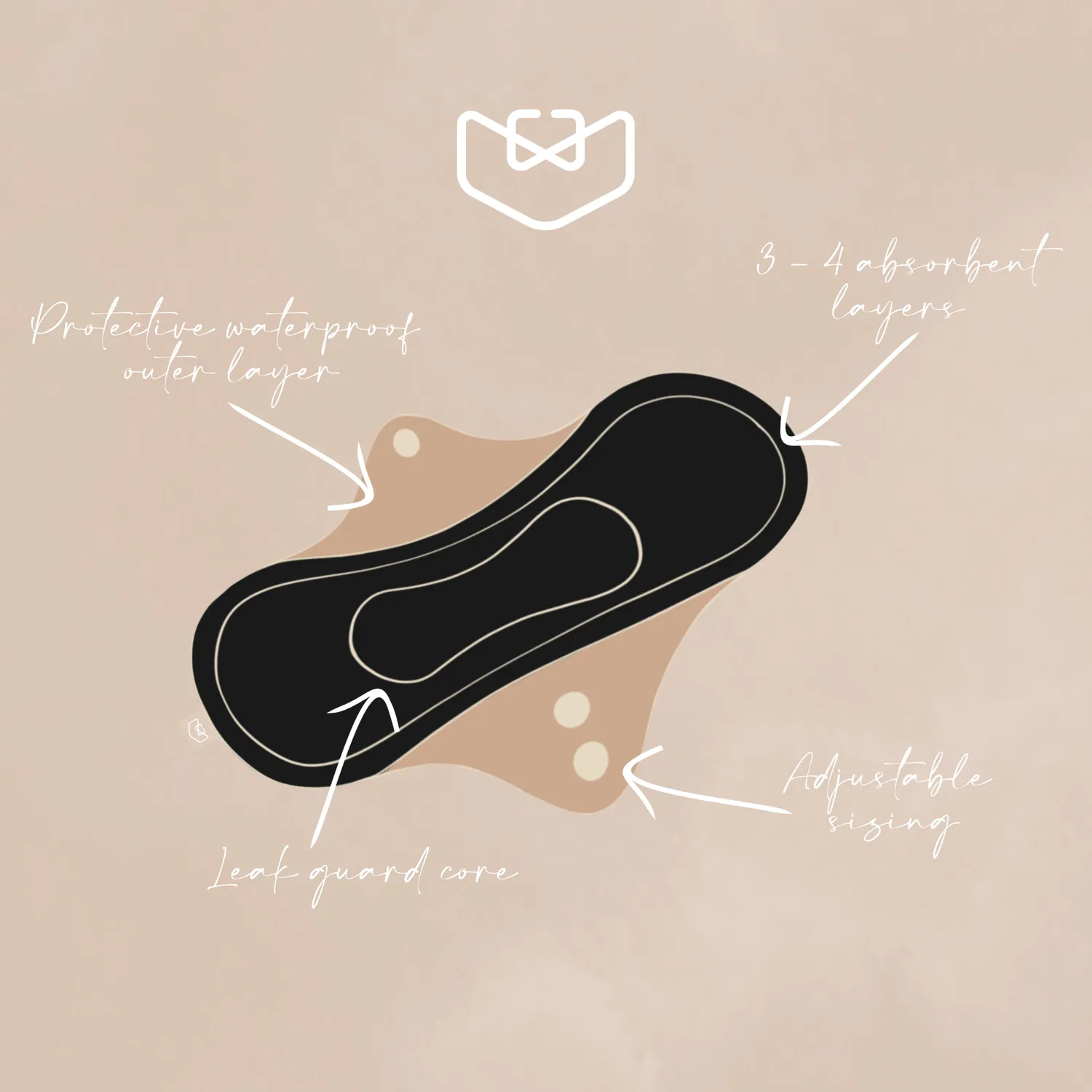 Modern Cloth Nappies maandverband wasbaar bamboe dun